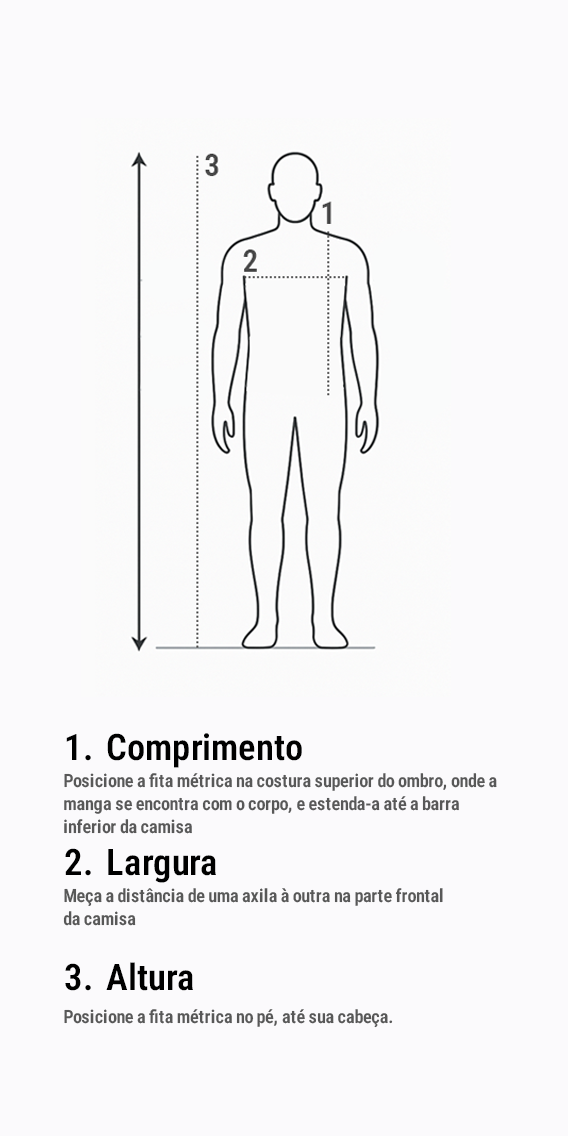 Como tirar suas medidas: